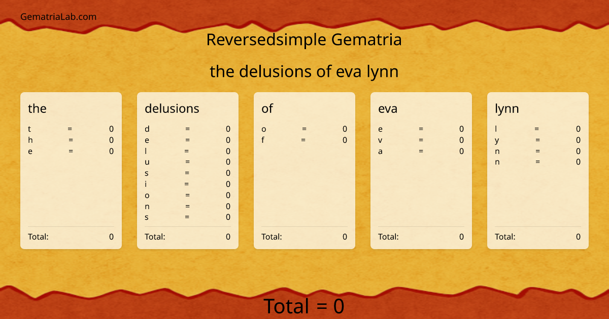 the delusions of eva lynn in reversedsimple Gematria